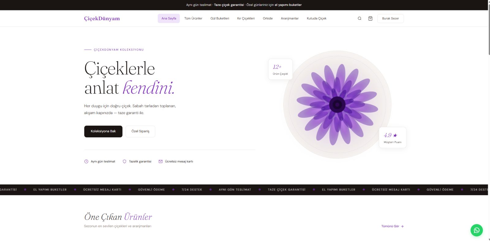 Çiçekçi Web Sitesi, Online Çiçekçi Yazılımı