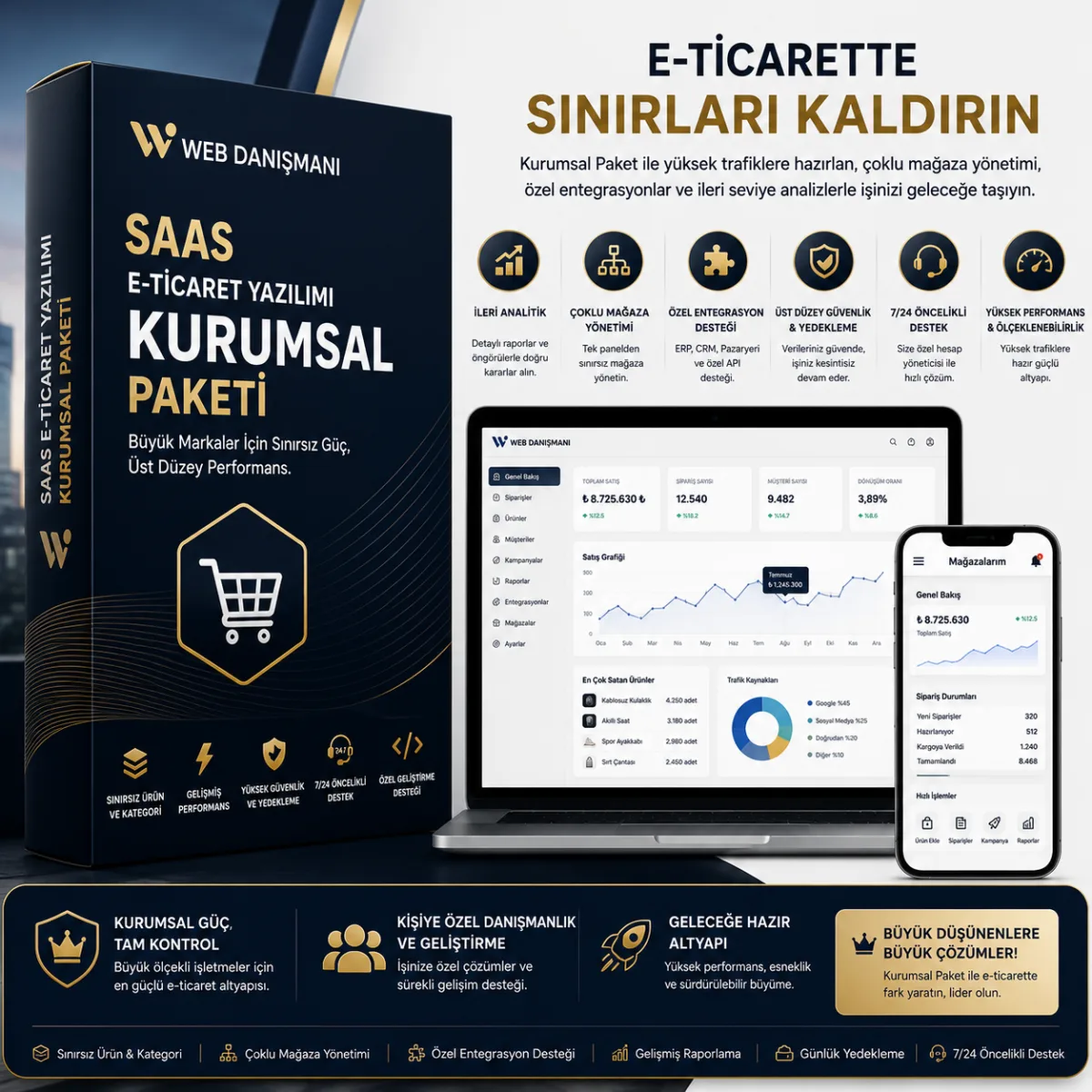 Kurumsal Paket