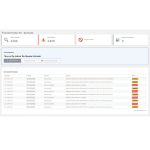 Wordpress Güvenlik Eklentisi Pro - Görsel 2